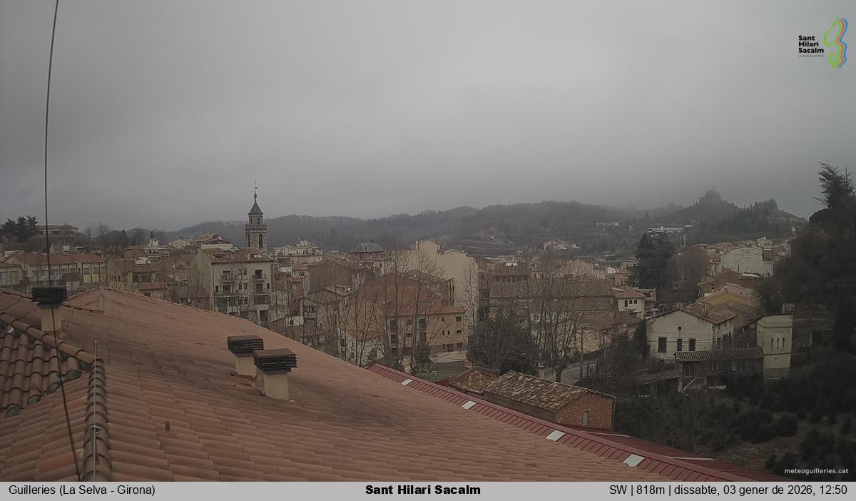 Sant Hilari Sacalm