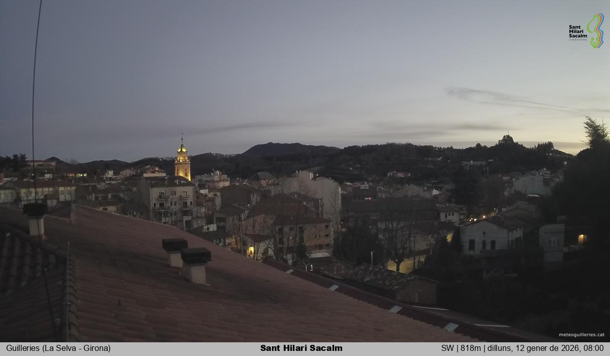 Sant Hilari Sacalm