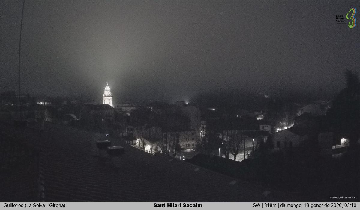 Sant Hilari Sacalm