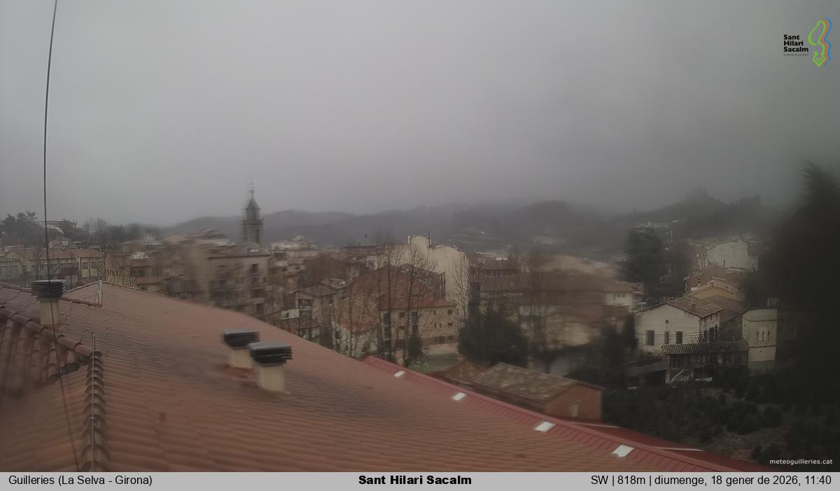Sant Hilari Sacalm