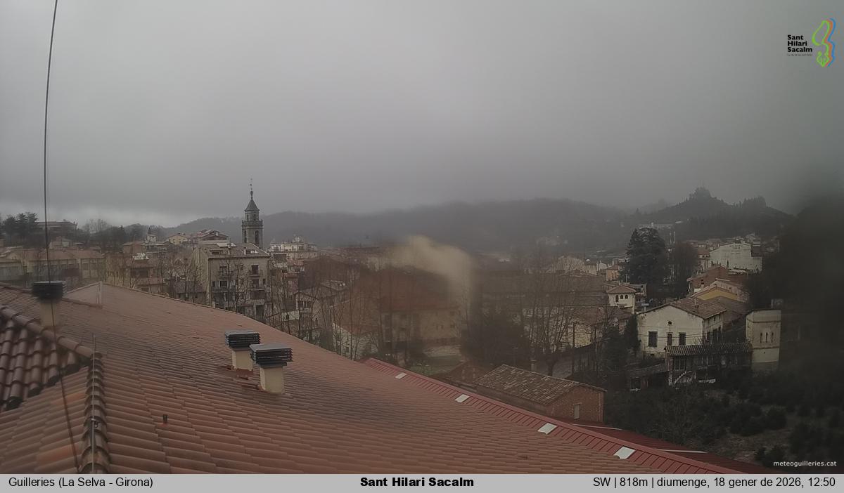 Sant Hilari Sacalm