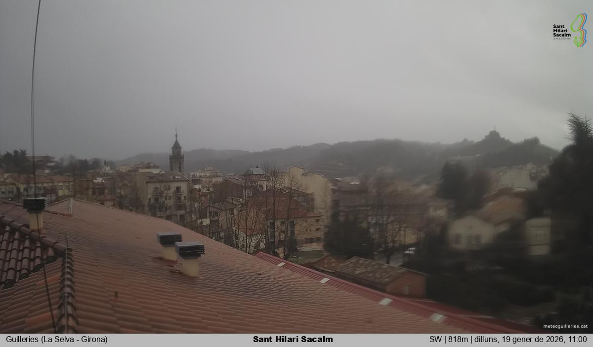 Sant Hilari Sacalm