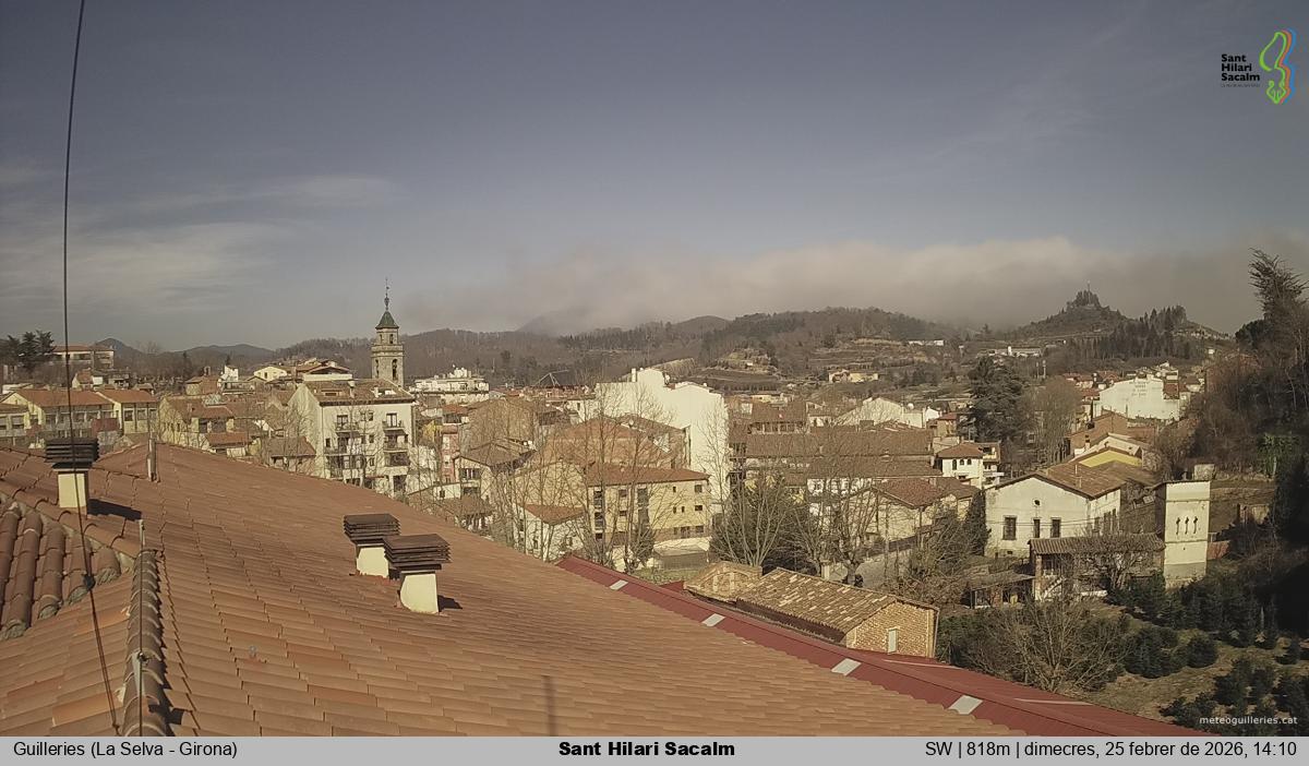 Sant Hilari Sacalm