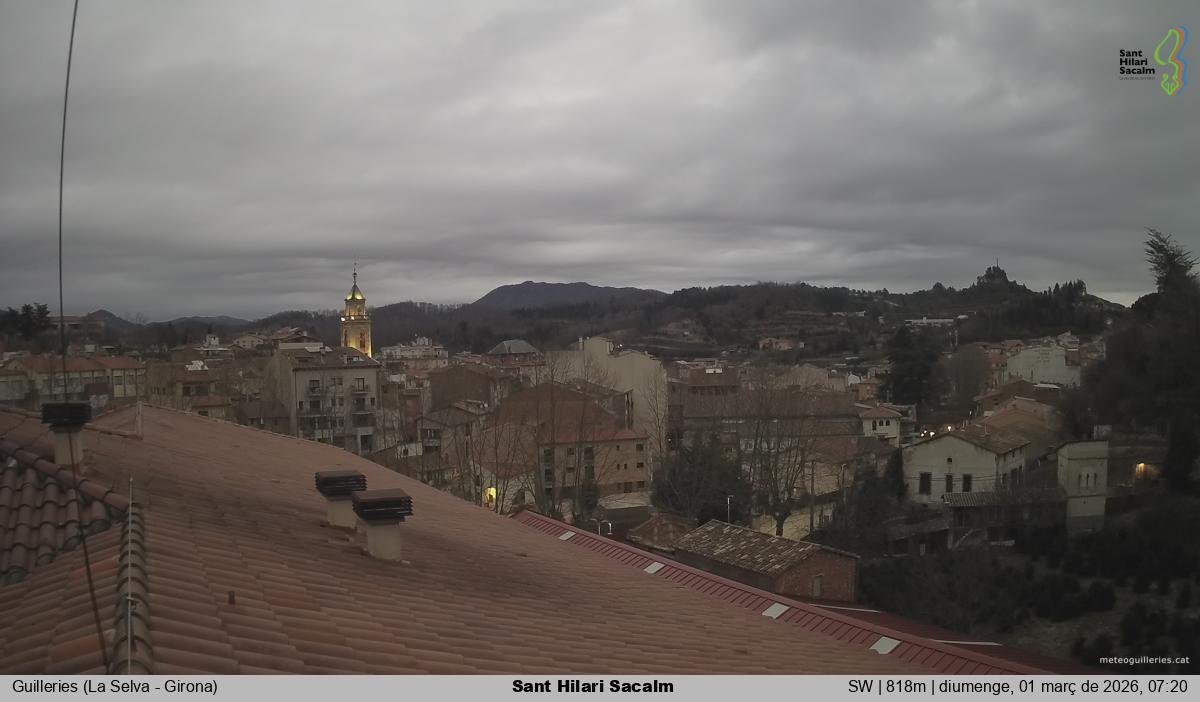 Sant Hilari Sacalm