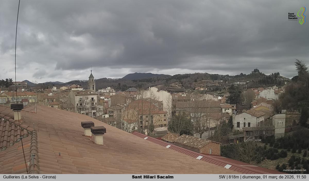 Sant Hilari Sacalm