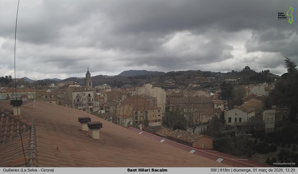 Sant Hilari Sacalm