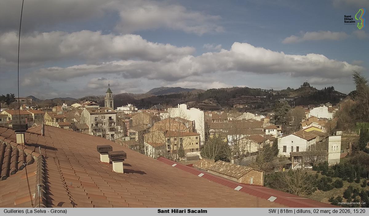 Sant Hilari Sacalm
