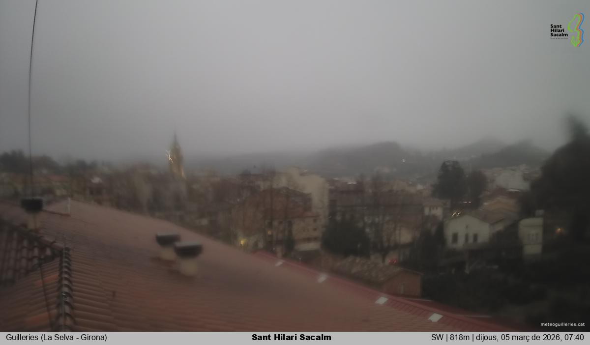 Sant Hilari Sacalm