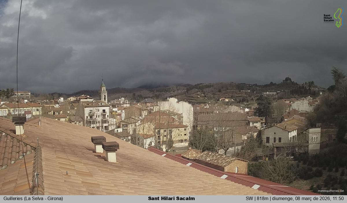 Sant Hilari Sacalm