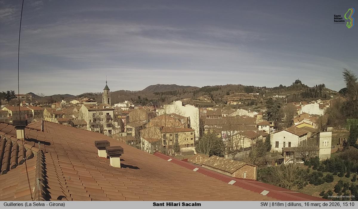 Sant Hilari Sacalm
