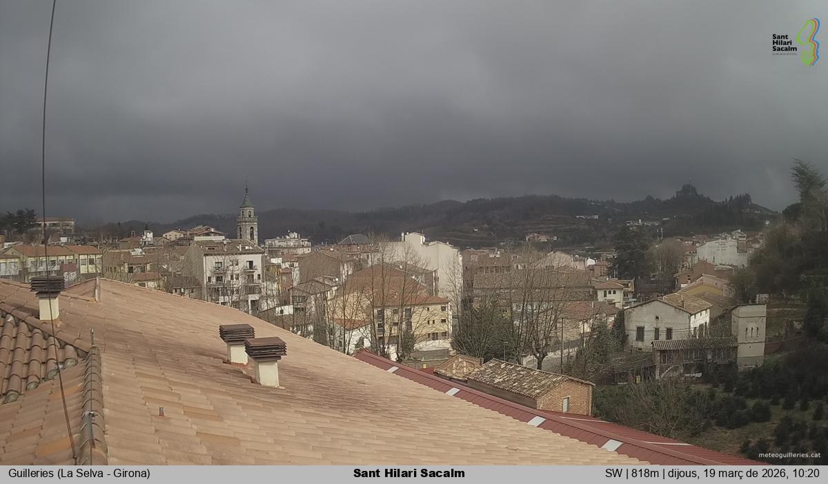 Sant Hilari Sacalm
