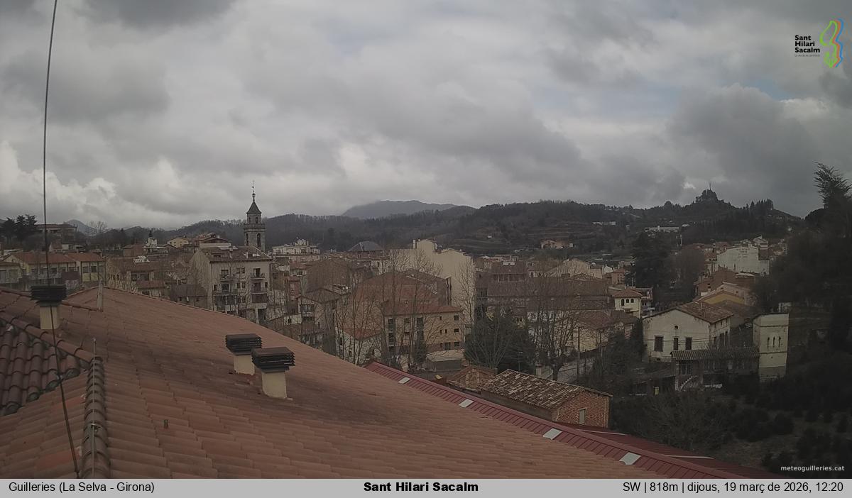 Sant Hilari Sacalm
