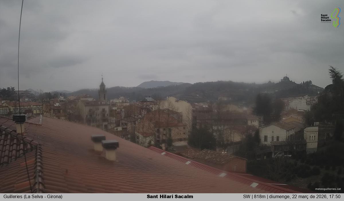 Sant Hilari Sacalm