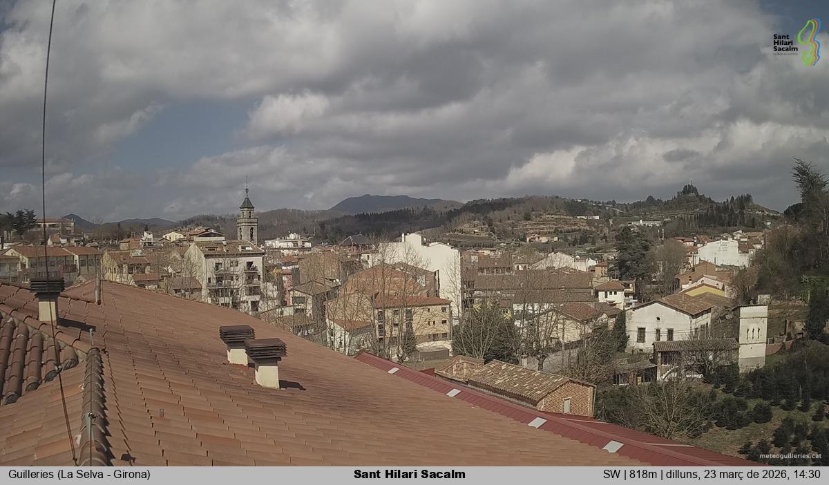 Sant Hilari Sacalm