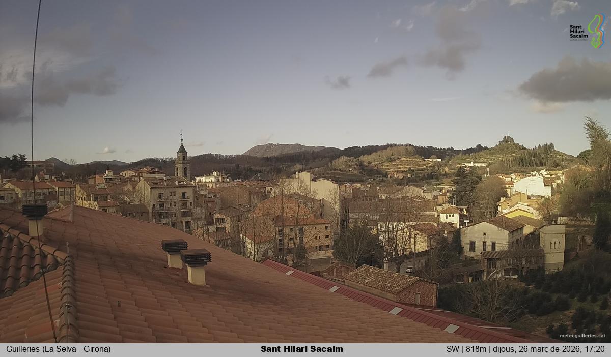 Sant Hilari Sacalm