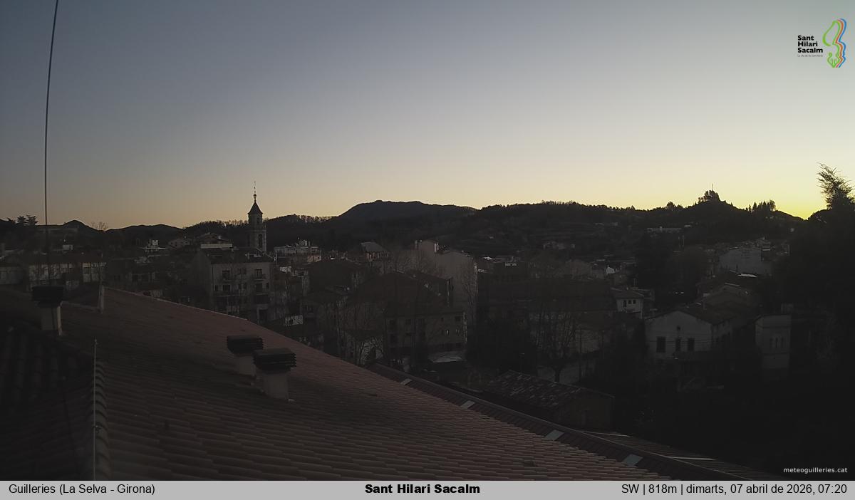 Sant Hilari Sacalm