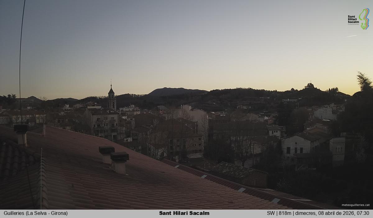Sant Hilari Sacalm