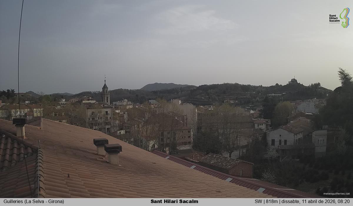 Sant Hilari Sacalm
