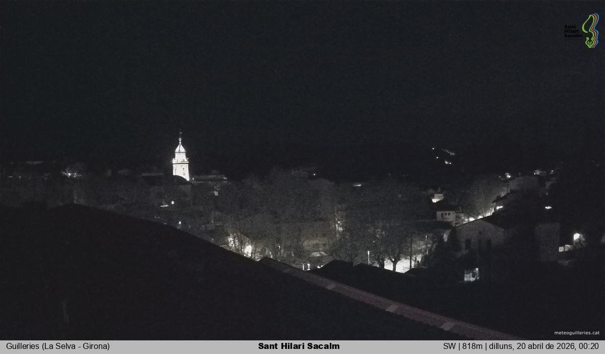 Sant Hilari Sacalm