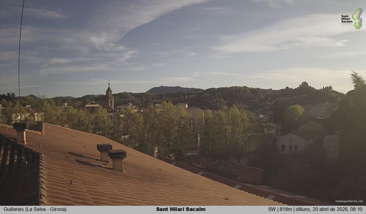 Sant Hilari Sacalm
