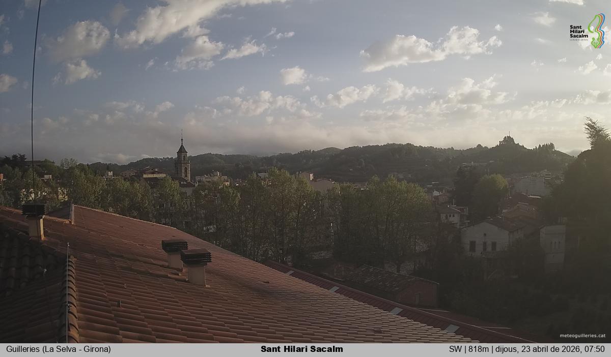 Sant Hilari Sacalm