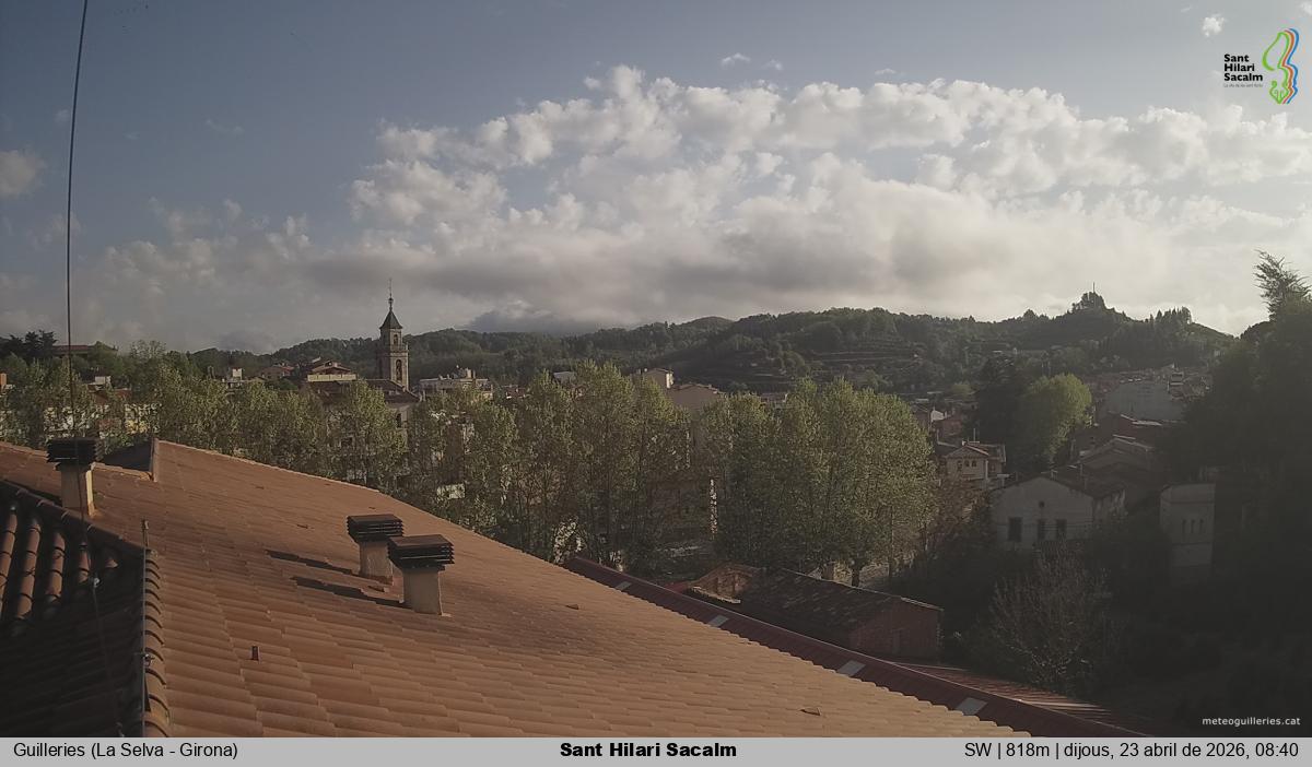 Sant Hilari Sacalm