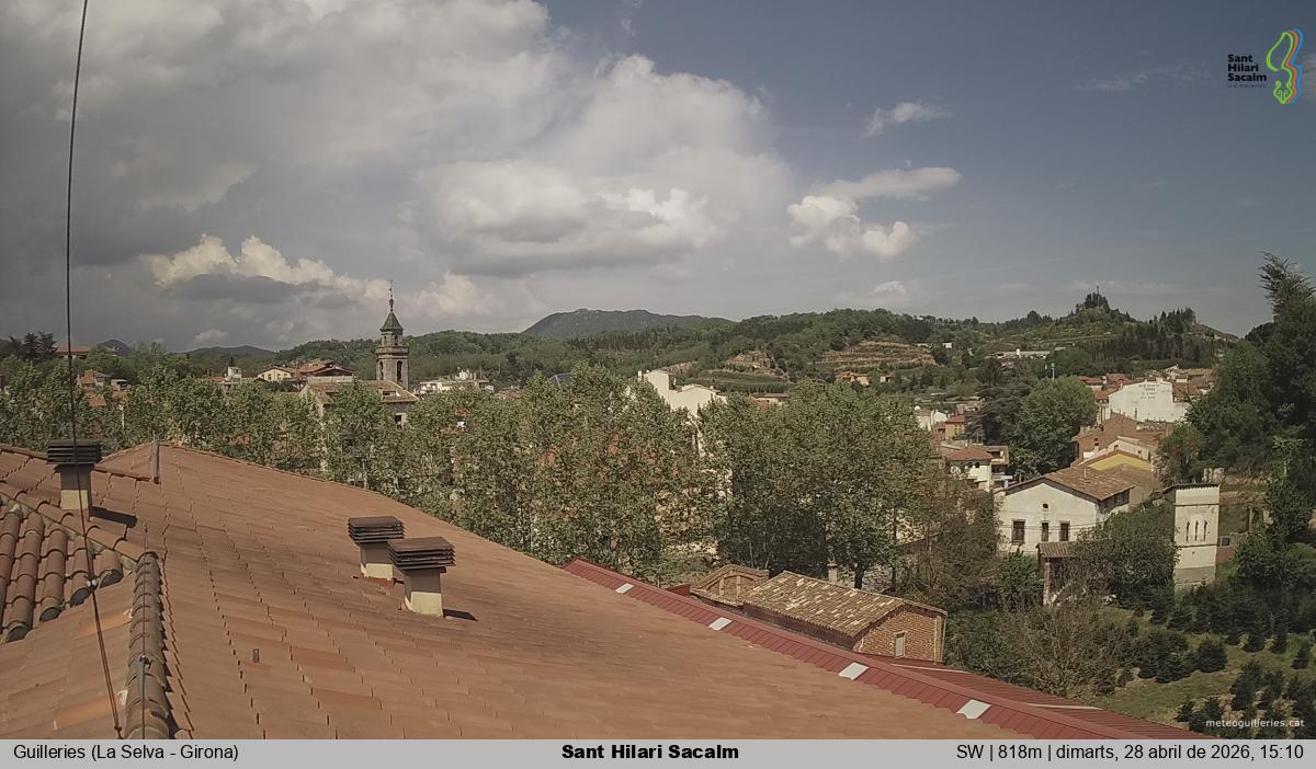 Sant Hilari Sacalm