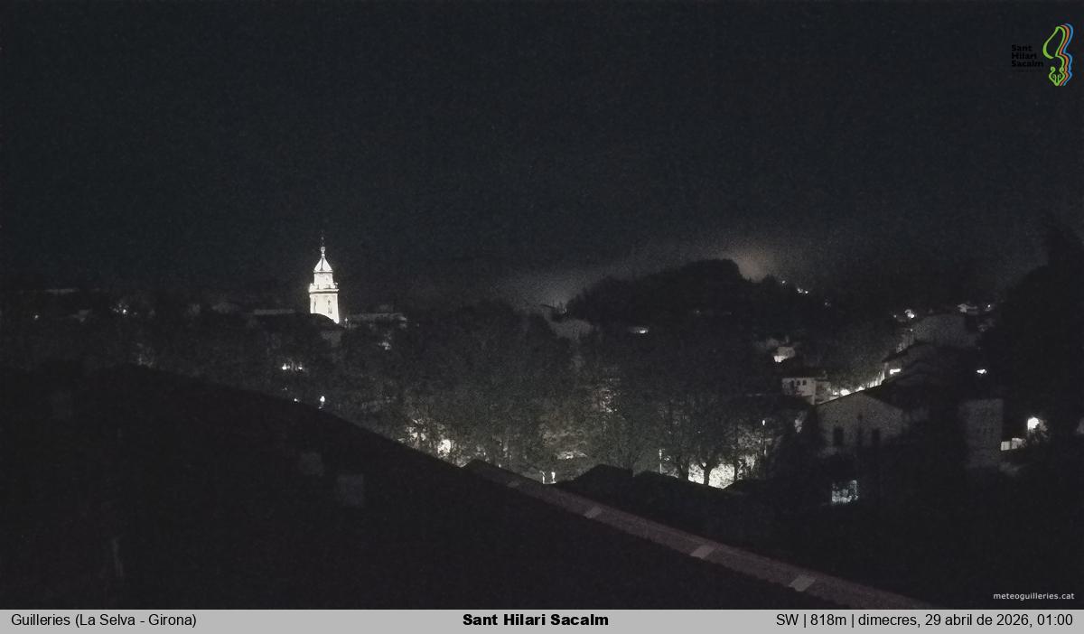 Sant Hilari Sacalm