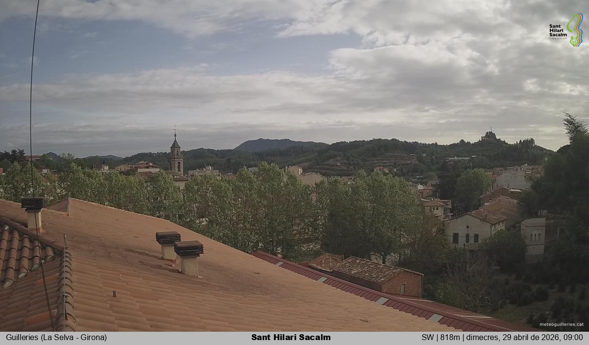 Sant Hilari Sacalm