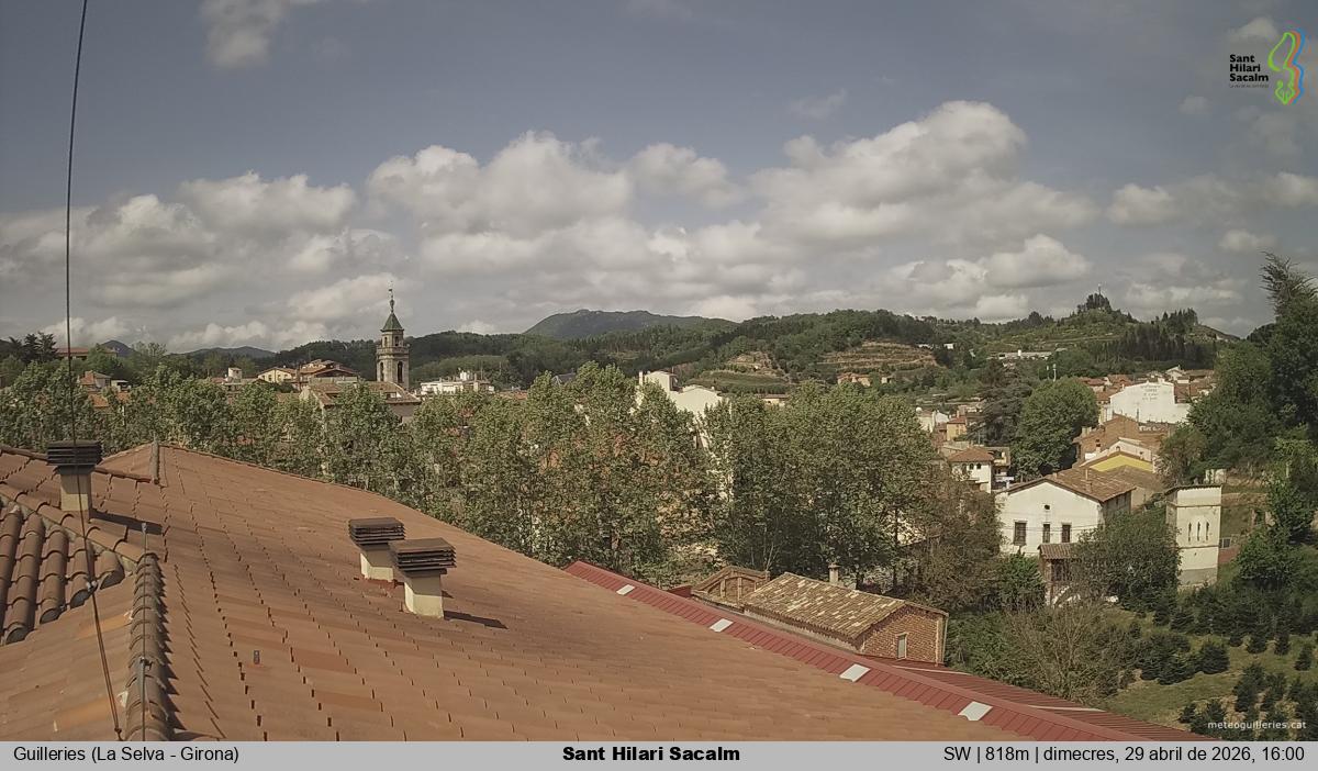 Sant Hilari Sacalm