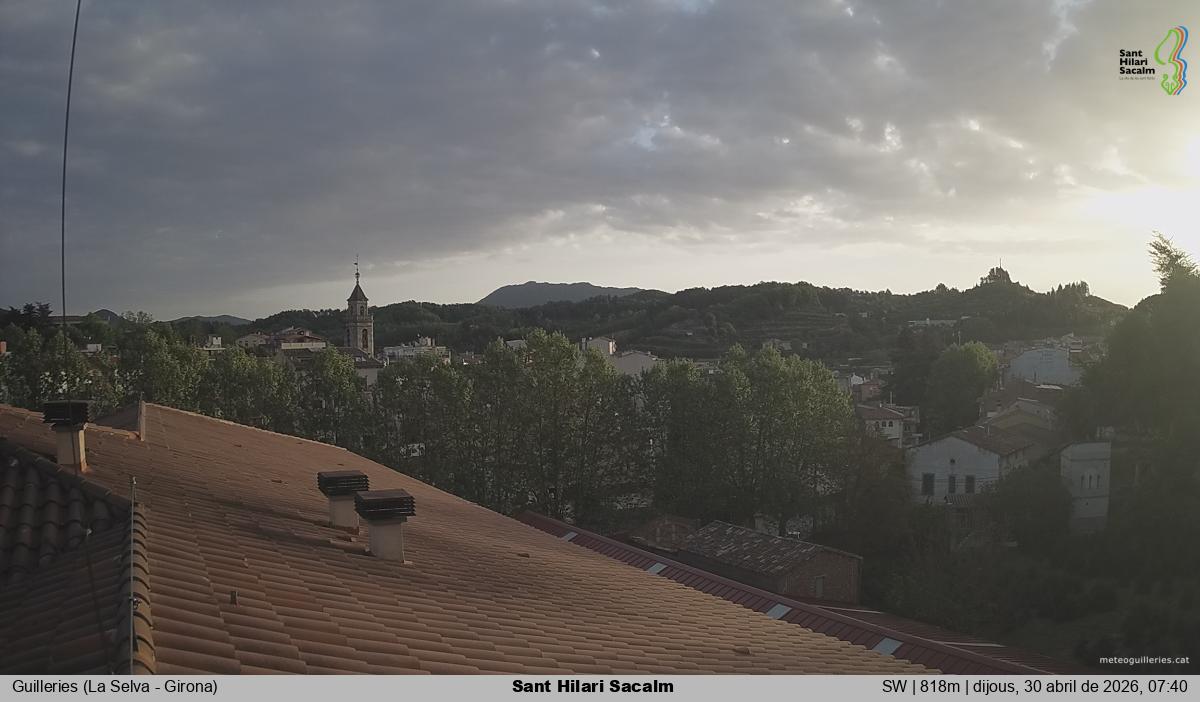 Sant Hilari Sacalm