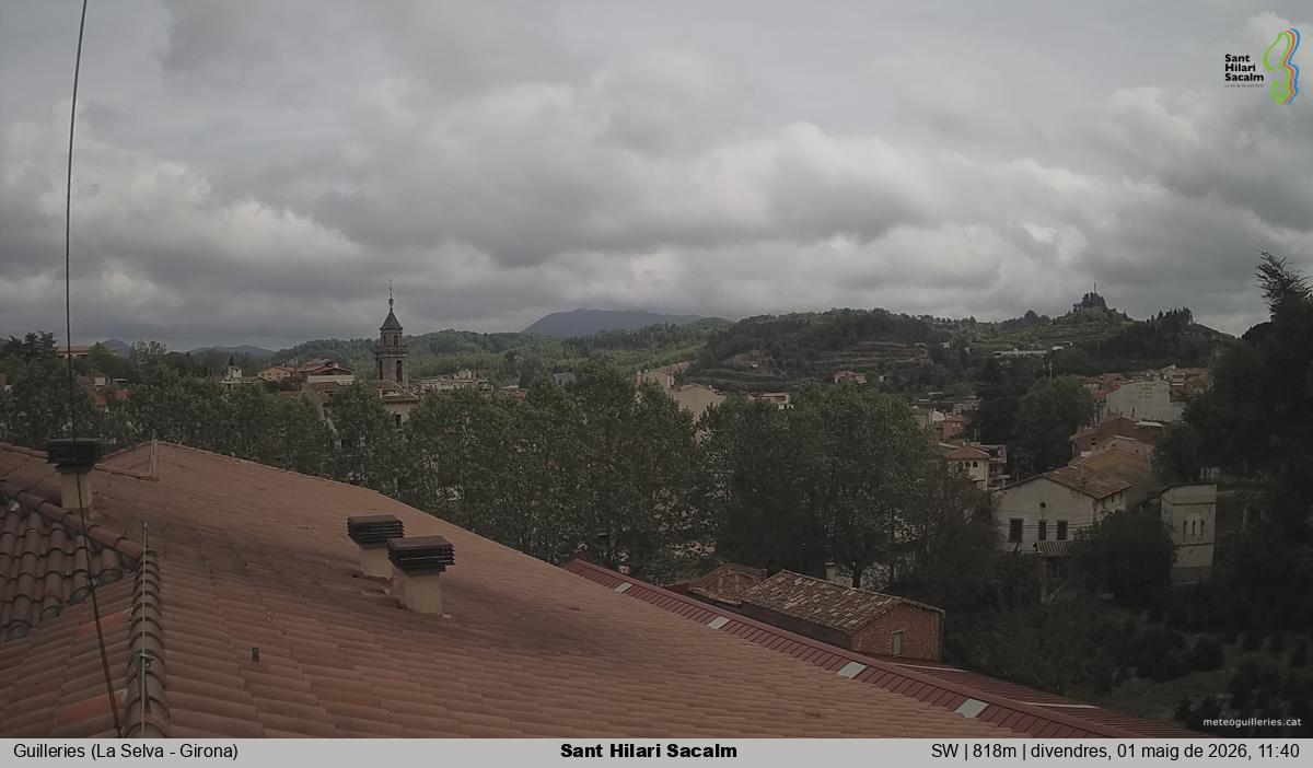 Sant Hilari Sacalm
