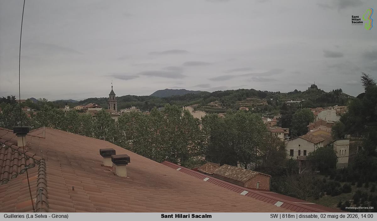 Sant Hilari Sacalm