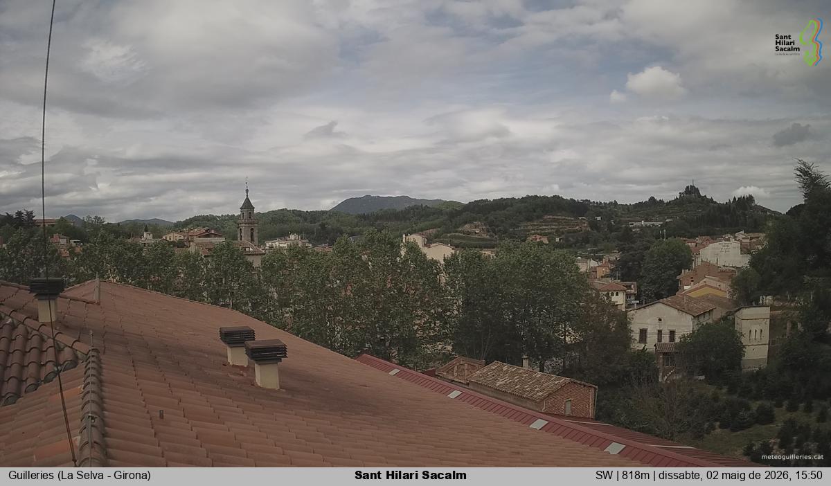 Sant Hilari Sacalm