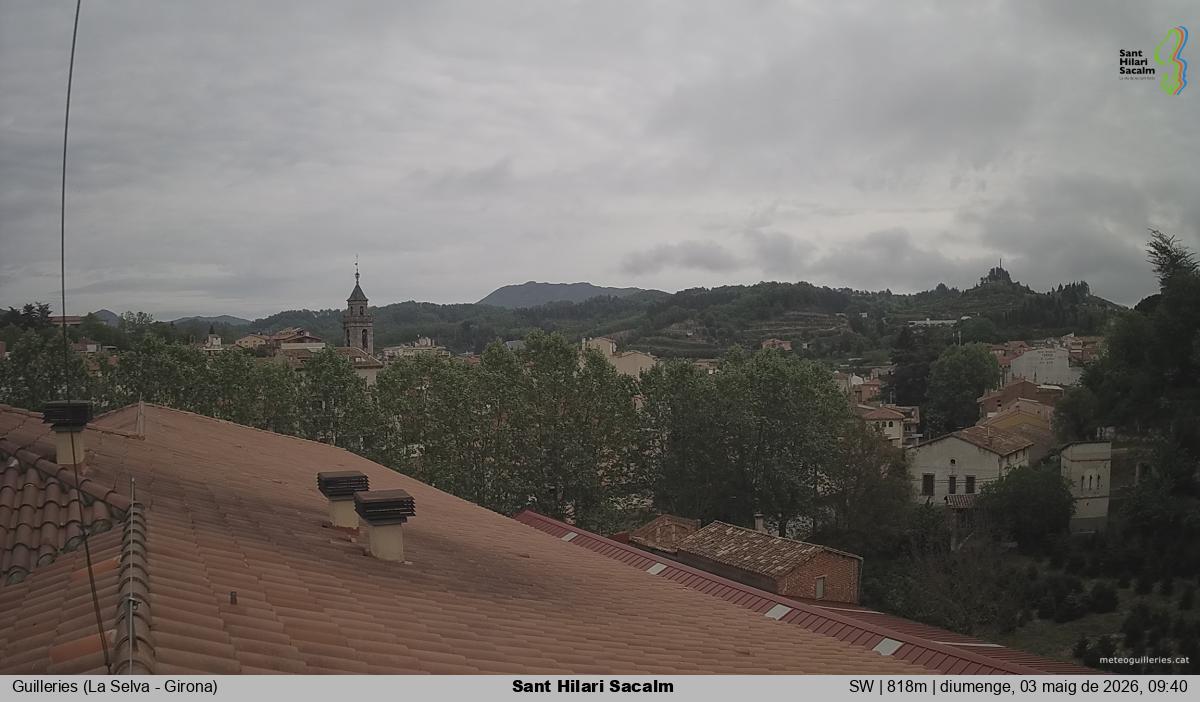 Sant Hilari Sacalm