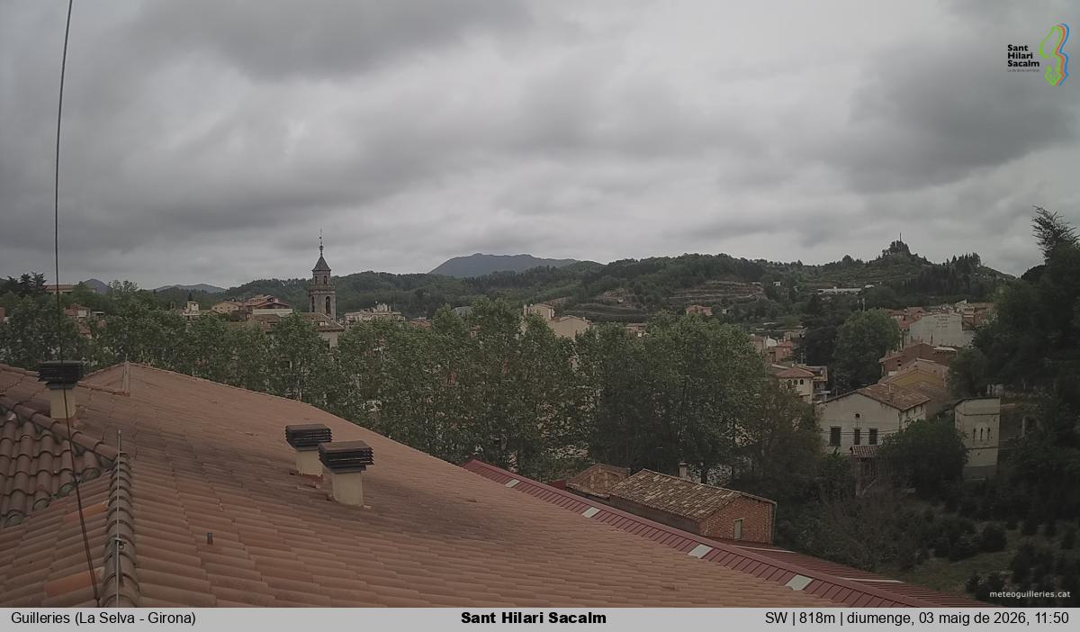 Sant Hilari Sacalm