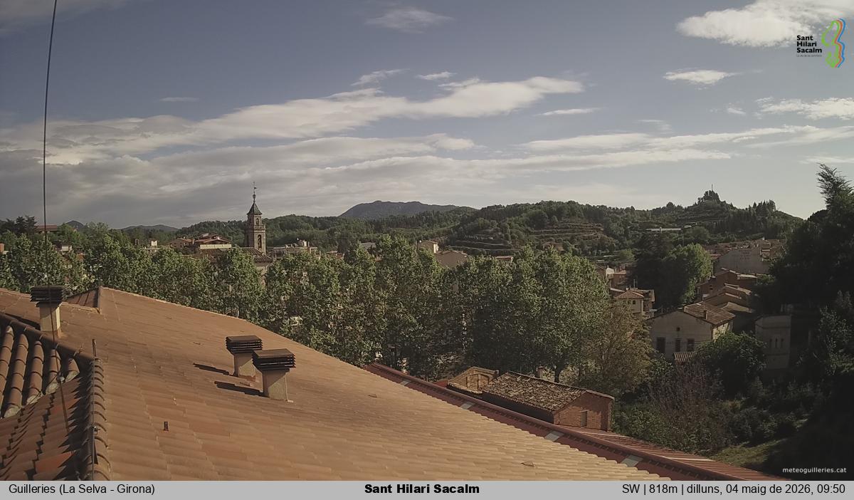 Sant Hilari Sacalm