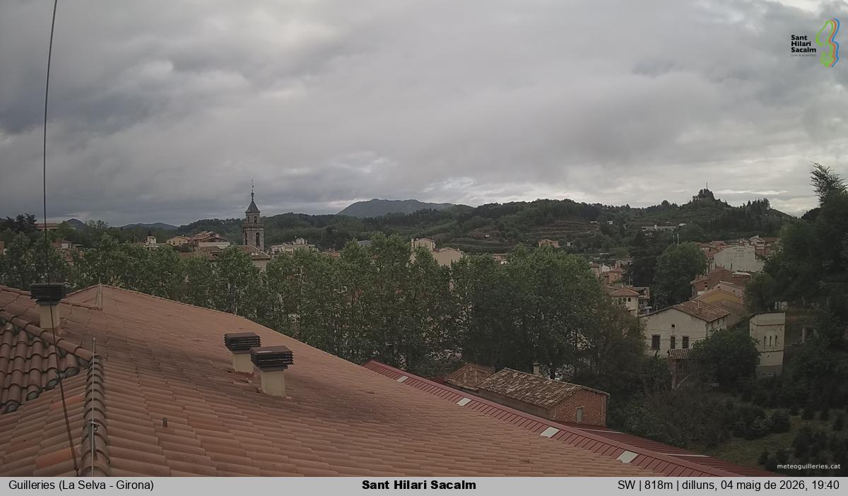 Sant Hilari Sacalm