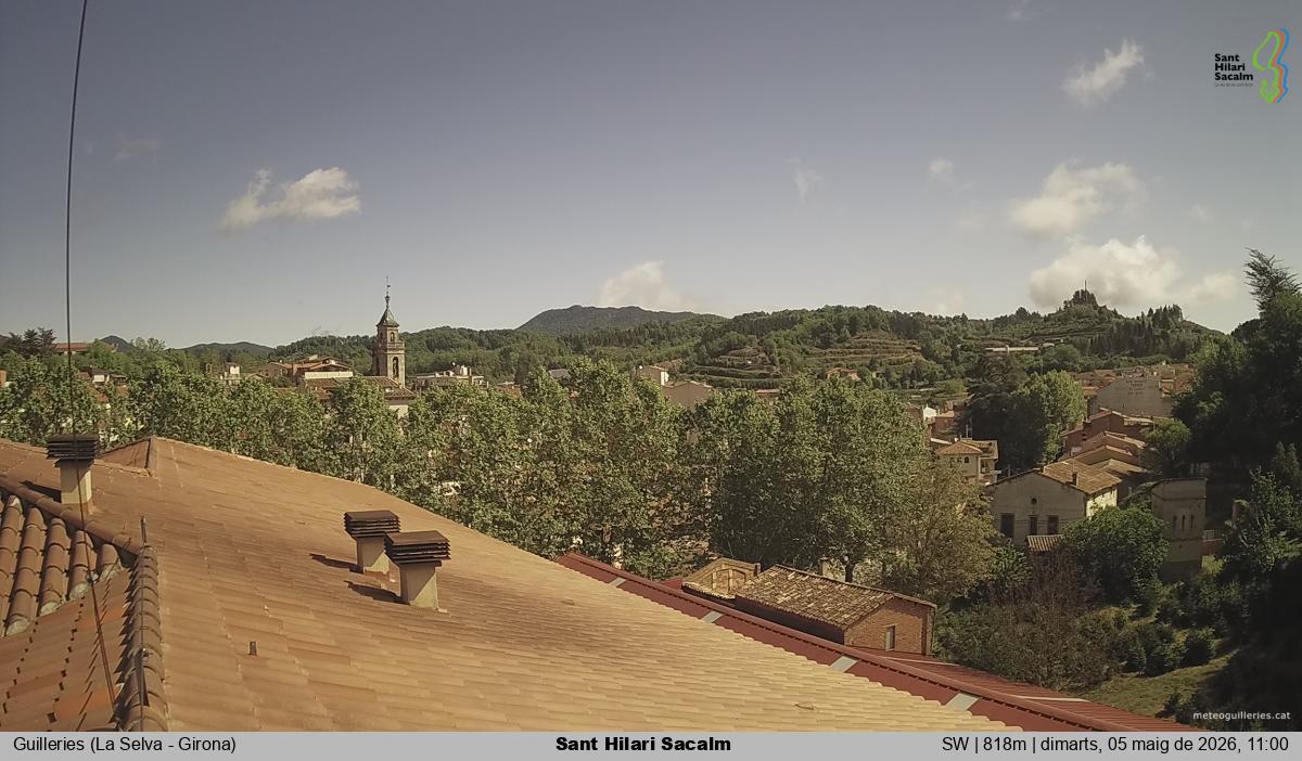 Sant Hilari Sacalm