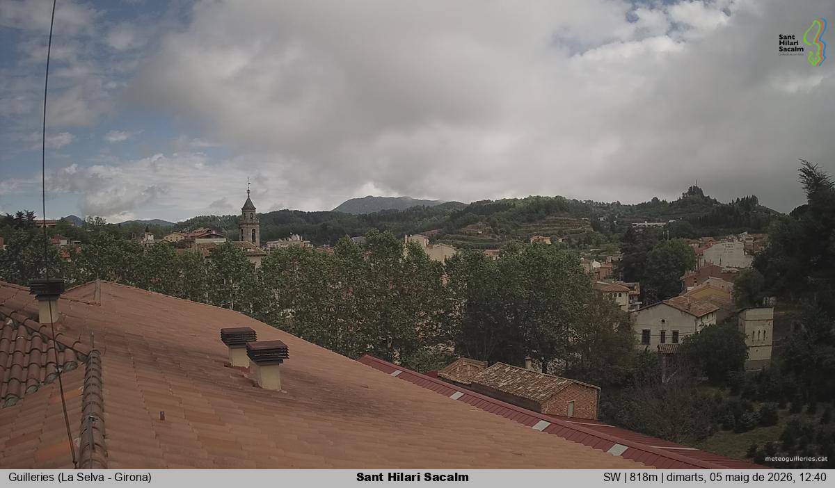 Sant Hilari Sacalm
