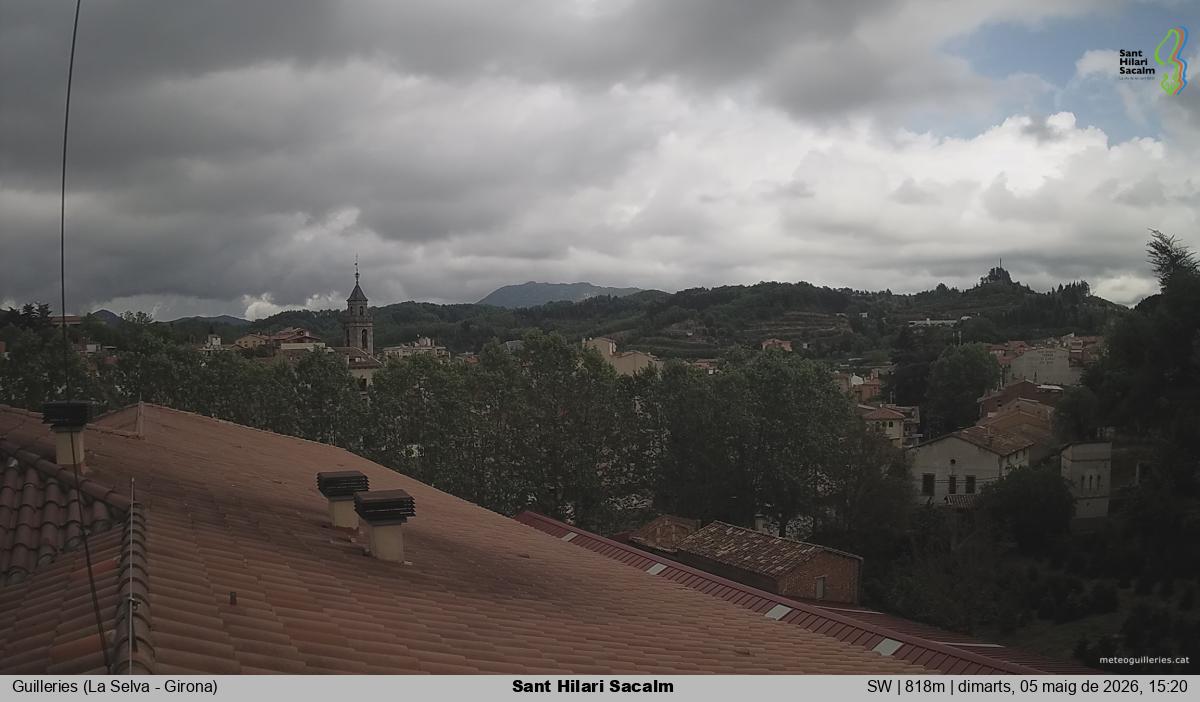 Sant Hilari Sacalm