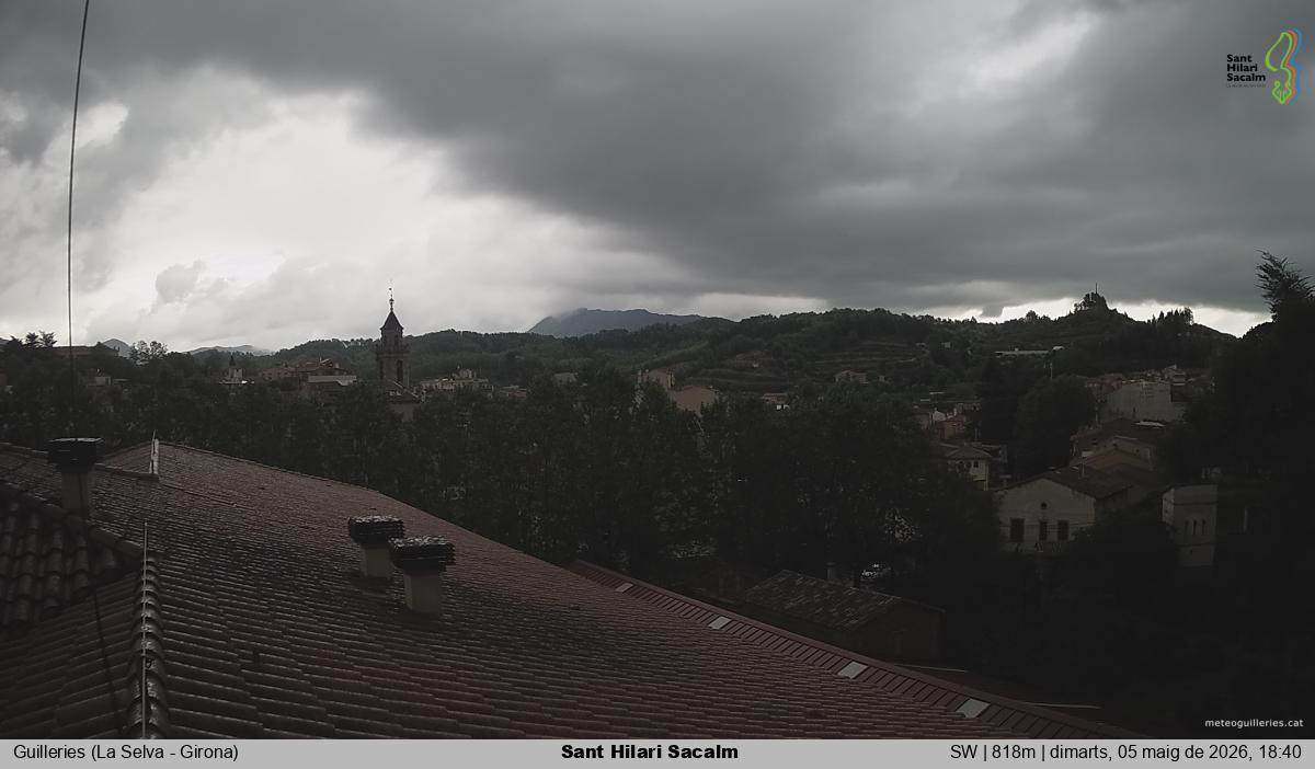 Sant Hilari Sacalm