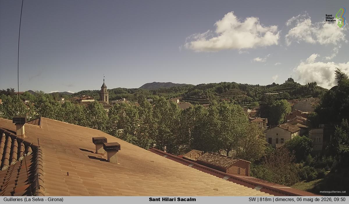 Sant Hilari Sacalm