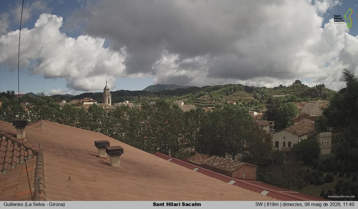 Sant Hilari Sacalm