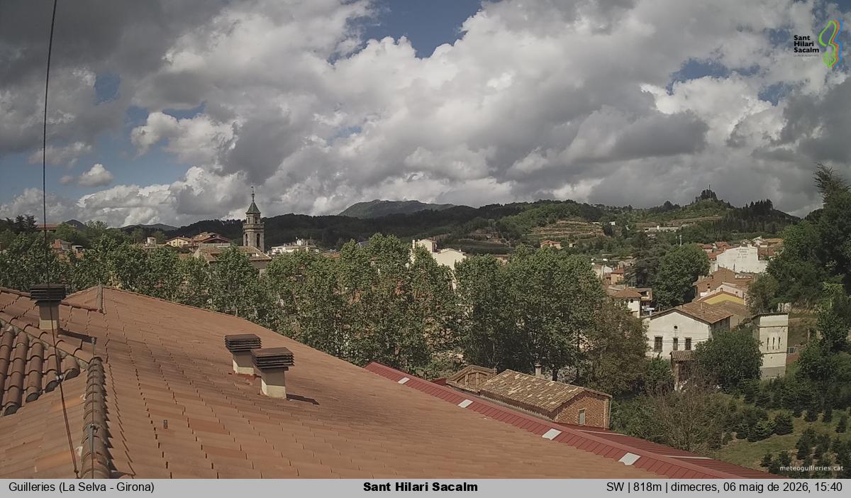 Sant Hilari Sacalm