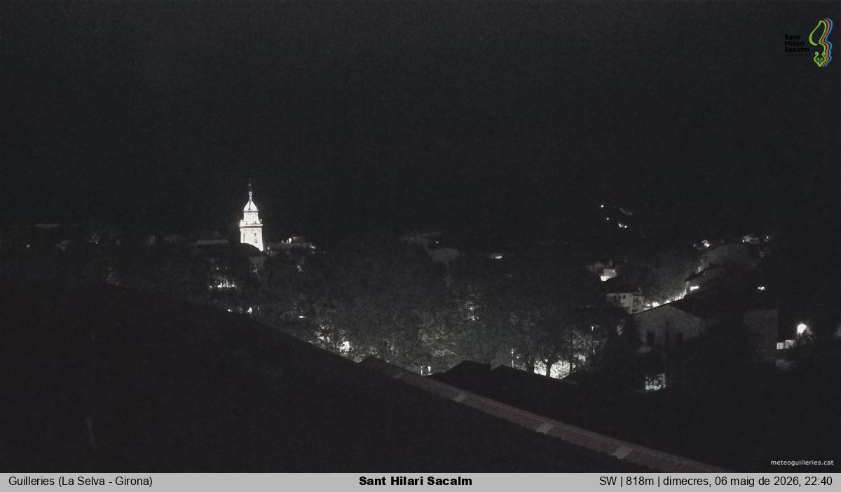 Sant Hilari Sacalm