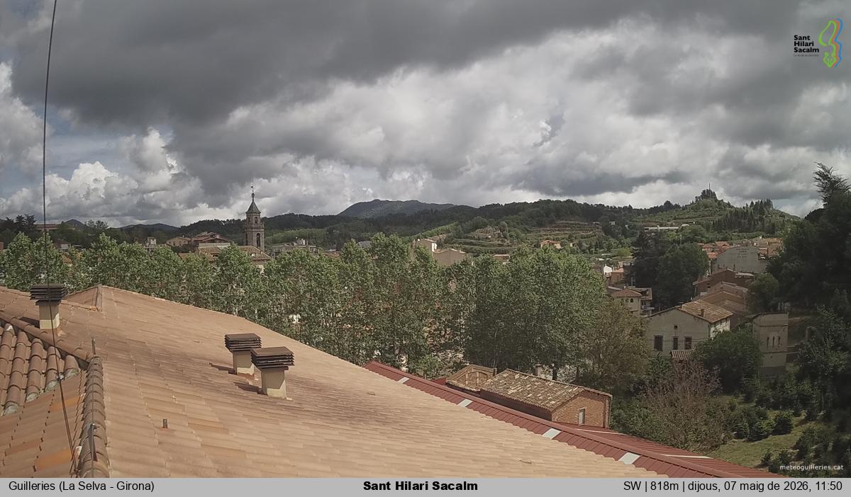 Sant Hilari Sacalm
