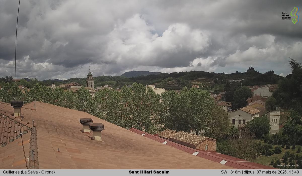 Sant Hilari Sacalm
