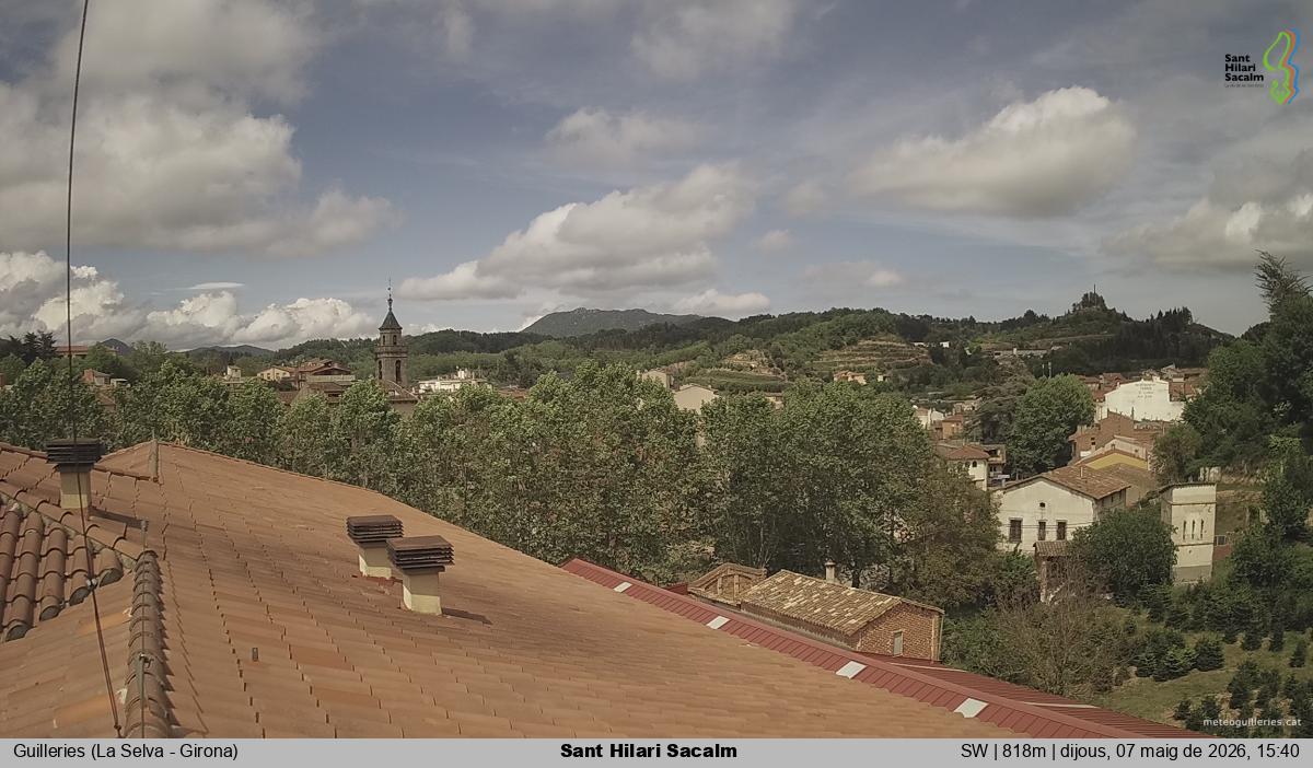 Sant Hilari Sacalm
