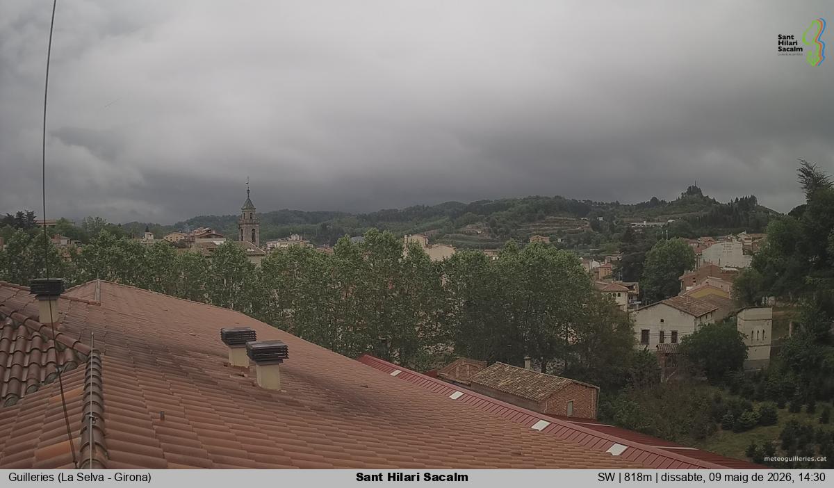 Sant Hilari Sacalm